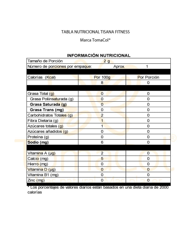 Tisana Mariposa Fitness - Image 3